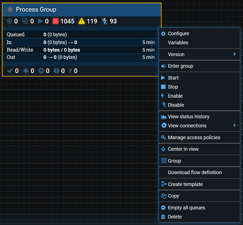 Process Group Menu