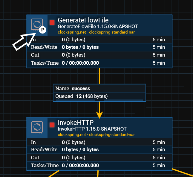 Primary Node Processor