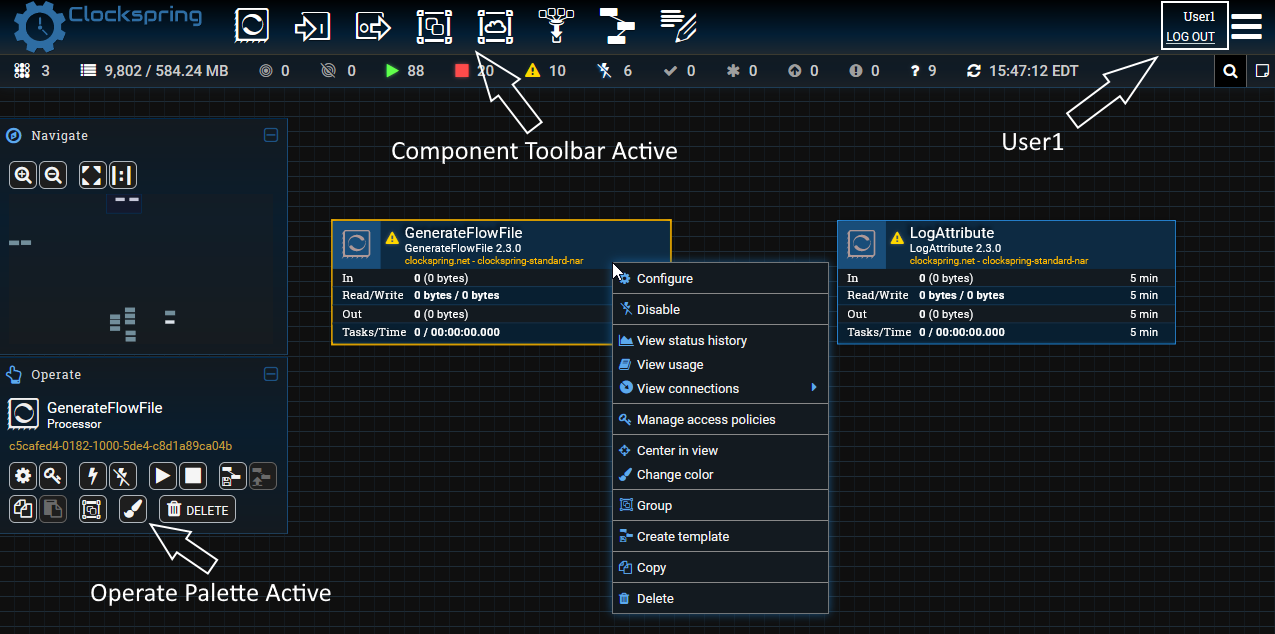 User1 Full Access