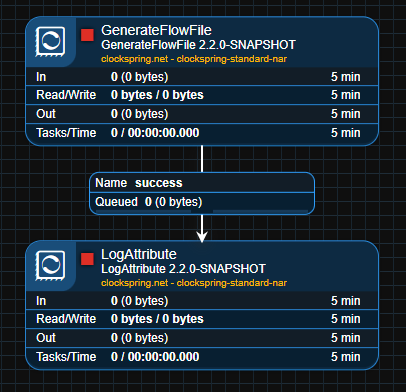 Align Vertically Example After