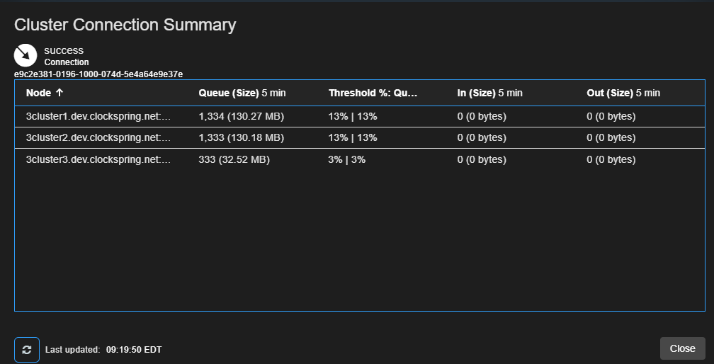 Cluster Connection Summary Dialog