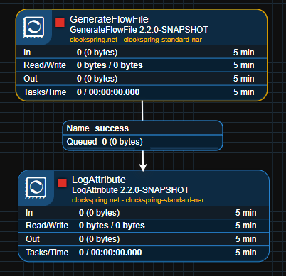Component Linking Processor Example