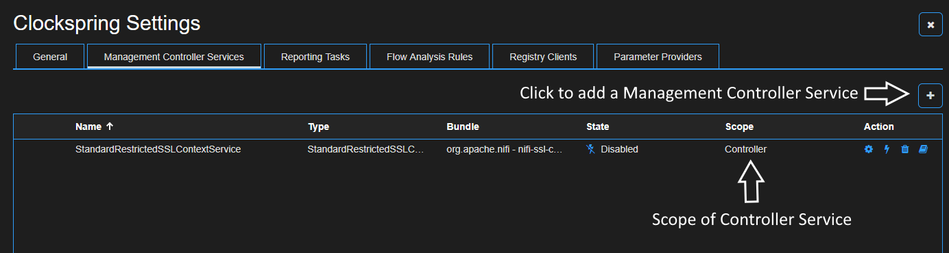 Controller Services Tab