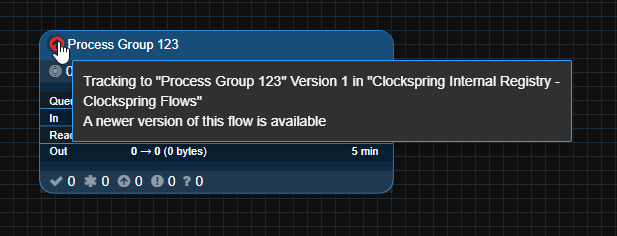 Flow Version Changed