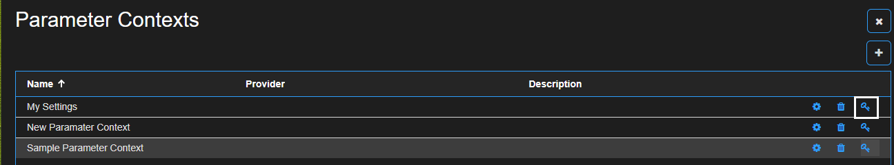 Individual Parameter Context Policies