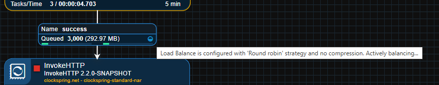 Active Load Balance Connection