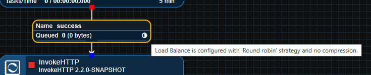 Connection Configured with Load Balance Strategy