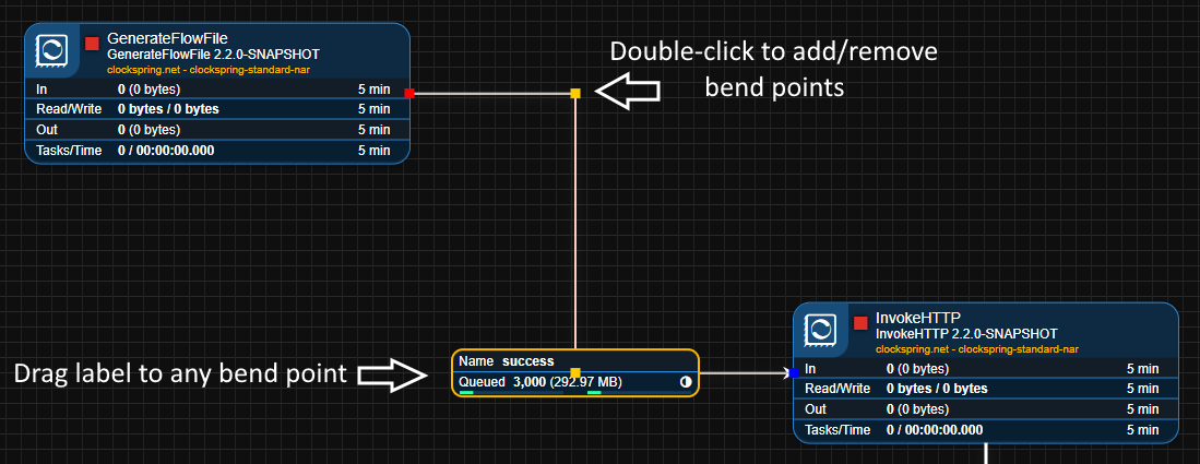 Connection Bend Points