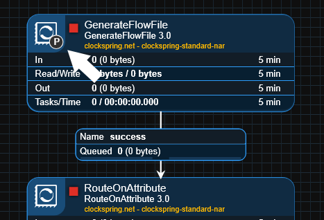 Primary Node Processor