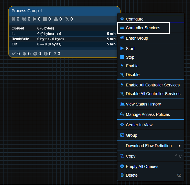 Process Group Configuration Options