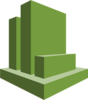 CloudWatch logo